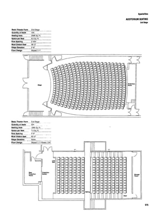 Time saver standards for interior design