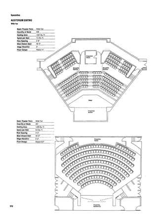 Time saver standards for interior design