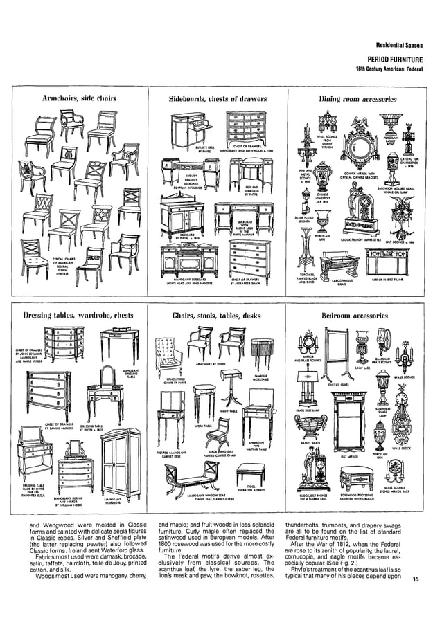 Time saver standards for interior design