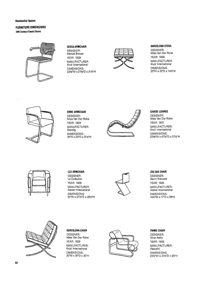 Time saver standards for interior design