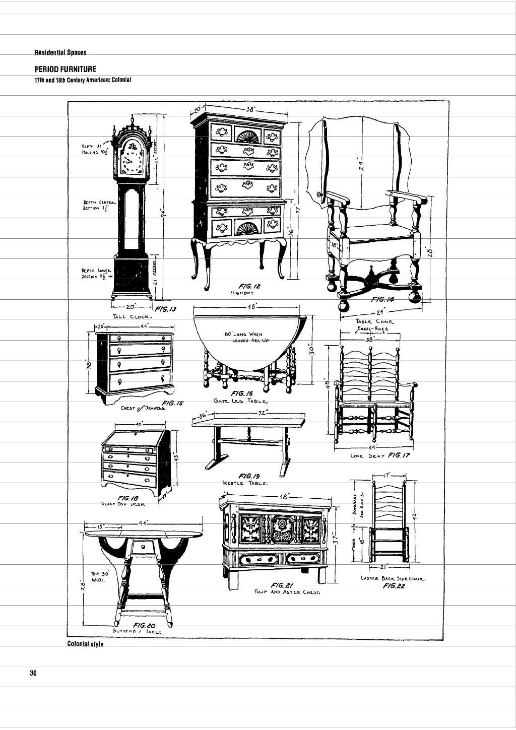 Time saver standards for interior design