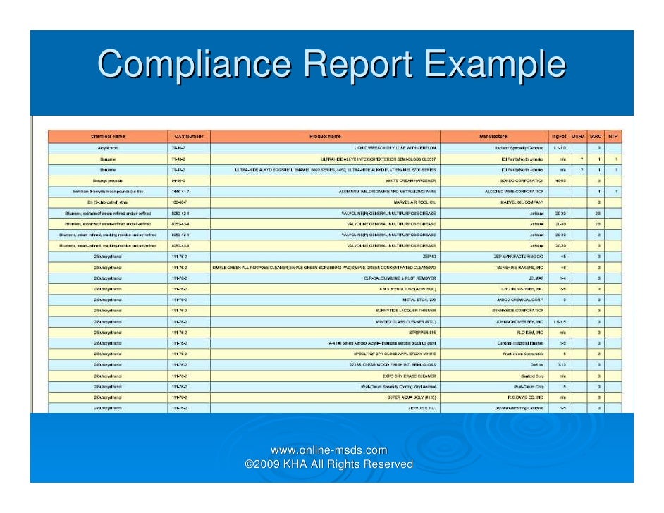 OSHA RightToKnow MSDS Compliance Made Easy