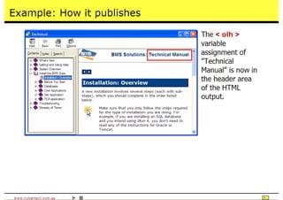 Time Saving Techniques Using Author-It