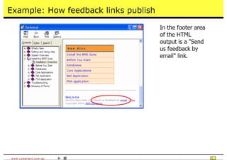 Time Saving Techniques Using Author-It