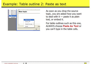 Time Saving Techniques Using Author-It