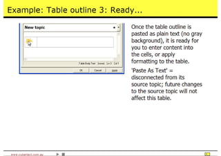 Time Saving Techniques Using Author-It