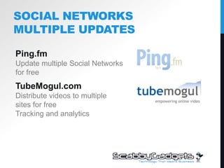 Free 2GB versionDropBoxSynchronised File Sharing