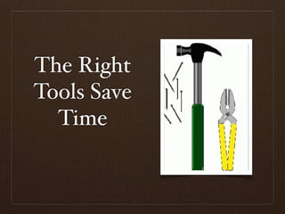 The Right
Tools Save
  Time
 
