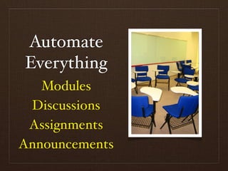 Automate
Everything
   Modules
 Discussions
 Assignments
Announcements
 