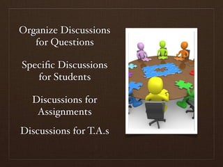Organize Discussions
   for Questions

Speciﬁc Discussions
   for Students

  Discussions for
   Assignments
Discussions for T.A.s
 