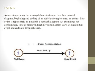 ppt - combining events and threads for scalable... Time scheduling network analysis ppt | PPTX