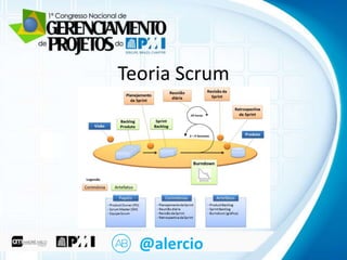 Clique para editar o título mestre
Teoria Scrum
• Clique para editar o texto mestre
– Segundo nível
• Terceiro nível
– Quarto nível
» Quinto nível

@alercio

 