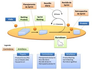 Clique para editar o título mestre
• Clique para editar o texto mestre
– Segundo nível
• Terceiro nível
– Quarto nível
» Quinto nível

@alercio

 
