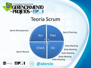 Clique para editar o título mestre
Teoria Scrum
• Clique para editar o texto mestre
Sprint Retrospective
– Segundo nível

Sprint Planning

Act

Plan

• Terceiro nível
– Quarto nível
» Quinto nível

Check

Do

Sprint Review

Daily Meeting
Daily Meeting
Daily Meeting

Daily Meeting
Daily Meeting

@alercio

 