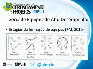 Clique para editar o título mestre
Teoria de Equipes de Alto Desempenho
• Clique para formação de equipes (RAJ, 2010)
Estágios de editar o texto mestre
– Segundo nível
• Terceiro nível
– Quarto nível
» Quinto nível

@alercio

 