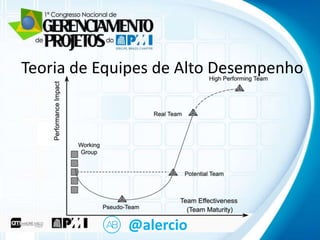 Clique para editar Alto Desempenho
o título mestre
Teoria de Equipes de
• Clique para editar o texto mestre
– Segundo nível
• Terceiro nível
– Quarto nível
» Quinto nível

@alercio

 