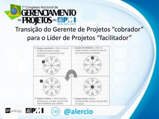 Transição do Gerente de Projetos “cobrador”
Clique para editar o título mestre
para o Líder de Projetos “facilitador”

• Clique para editar o texto mestre
– Segundo nível
• Terceiro nível
– Quarto nível
» Quinto nível

@alercio

 