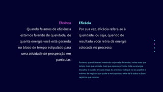 Eficiência
Quando falamos de eficiência
estamos falando de qualidade, de
quanta energia você está gerando
no bloco de tempo estipulado para
uma atividade de prospecção em
particular.
Eficácia
Por sua vez, eficácia refere-se à
qualidade, ou seja, quando de
resultado você retira da energia
colocada no processo.
Portanto, quando estiver investindo na jornada de vendas, invista mais que
tempo, mais que vontade, mais que esperança. Invista toda sua energia,
disciplina e ousadia em cada etapa do processo. Coloque no seu pipeline o
máximo de negócios que puder e mais que isso, retire de lá todos os bons
negócios que colocou.
 
