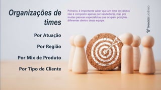 Primeiro, é importante saber que um time de vendas
não é composto apenas por vendedores, mas por
muitas pessoas especialistas que ocupam posições
diferentes dentro dessa equipe.
Organizações de
times
Por Atuação
Por Região
Por Mix de Produto
Por Tipo de Cliente
 