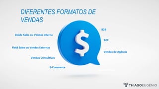 Inside Sales ou Vendas Interna
DIFERENTES FORMATOS DE
VENDAS
B2B
Vendas de Agência
E-Commerce
Vendas Consultivas
B2C
Field Sales ou Vendas Externas
Vendas Direta
 
