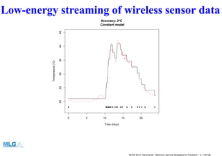 Low-energy streaming of wireless sensor data
0 5 10 15 20
202530354045
Accuracy: 2°C
Constant model
Time (Hour)
Temperature(°C)
G GG GGG GG G G GG G G G G G G G G G
MLSS 2013, Hammamet - Machine Learning Strategies for Prediction – p. 115/128
 