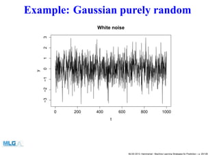 Example: Gaussian purely random
0 200 400 600 800 1000
−3−2−10123
White noise
t
y
MLSS 2013, Hammamet - Machine Learning Strategies for Prediction – p. 25/128
 