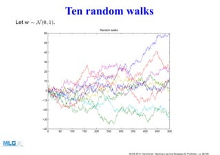 Ten random walks
Let w ∼ N(0, 1).
0 50 100 150 200 250 300 350 400 450 500
−40
−30
−20
−10
0
10
20
30
40
50
60
Random walks
MLSS 2013, Hammamet - Machine Learning Strategies for Prediction – p. 29/128
 