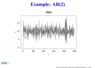 Example: AR(2)
0 200 400 600 800 1000
051015
AR(2)
t
y
MLSS 2013, Hammamet - Machine Learning Strategies for Prediction – p. 33/128
 