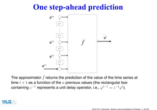 One step-ahead prediction
f
ϕt-2
z-1
z-1
z-1
ϕt-3
ϕt-n
ϕt-1
z-1
ϕt
The approximator ˆf returns the prediction of the value of the time series at
time t + 1 as a function of the n previous values (the rectangular box
containing z−1
represents a unit delay operator, i.e., ϕt−1
= z−1
ϕt
).
MLSS 2013, Hammamet - Machine Learning Strategies for Prediction – p. 90/128
 