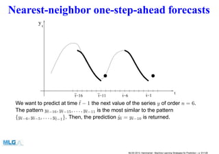 Nearest-neighbor one-step-ahead forecasts
t
−−
y
t−11t−16 t−1t−6
t
We want to predict at time ¯t − 1 the next value of the series y of order n = 6.
The pattern y¯t−16, y¯t−15, . . . , y¯t−11 is the most similar to the pattern
{y¯t−6, y¯t−5, . . . , yˆt−1}. Then, the prediction ˆy¯t = y¯t−10 is returned.
MLSS 2013, Hammamet - Machine Learning Strategies for Prediction – p. 91/128
 