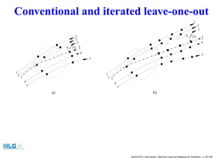 Conventional and iterated leave-one-out
a)
3
1
2
4
5
3
e (3)
cv
1
2
3
4
5
e (3)
b)
it
1
2
4
5
3
1
2 3
4
5
3
MLSS 2013, Hammamet - Machine Learning Strategies for Prediction – p. 97/128
 