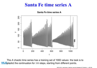 Santa Fe time series A
0 200 400 600 800 1000
050100150200250
Santa Fe time series A
t
y
The A chaotic time series has a training set of 1000 values: the task is to
predict the continuation for 100 steps, starting from different points.
MLSS 2013, Hammamet - Machine Learning Strategies for Prediction – p. 98/128
 