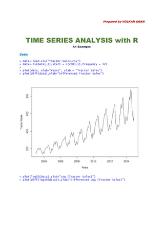 Prepared by VOLKAN OBAN
TIME SERIES ANALYSIS with R
An Example:
Code:
> data<-read.csv("Tractor-Sales.csv")
> data<-ts(data[,2],start = c(2003,1),frequency = 12)
>
> plot(data, xlab="Years", ylab = "Tractor Sales")
> plot(diff(data),ylab=”Differenced Tractor Sales”)
> plot(log10(data),ylab="Log (Tractor Sales)")
> plot(diff(log10(data)),ylab="Differenced Log (Tractor Sales)")
 