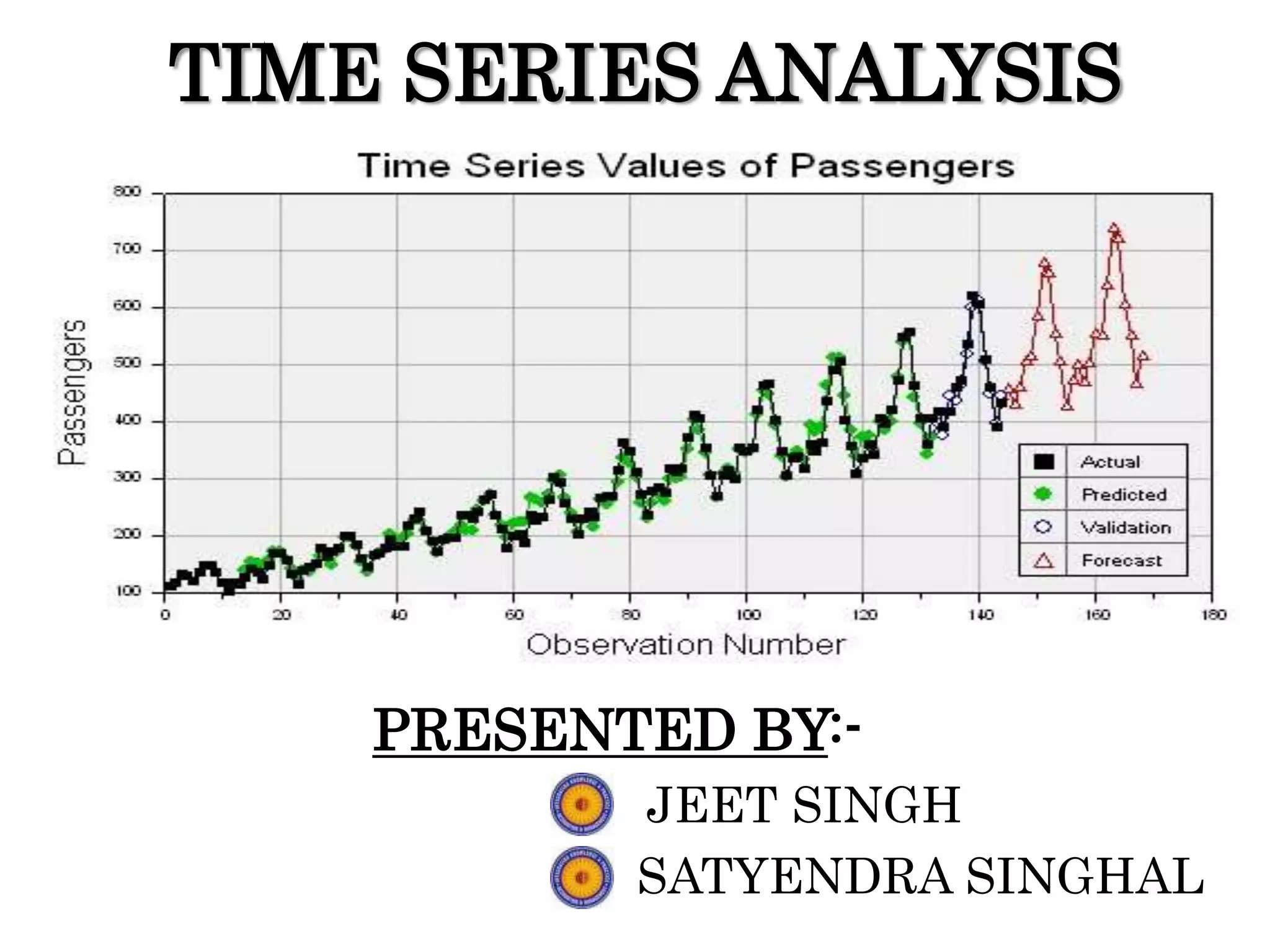 TIME SERIES ANALYSISPRESENTED BY:-JEET SINGH                 SATYENDRA SINGHAL