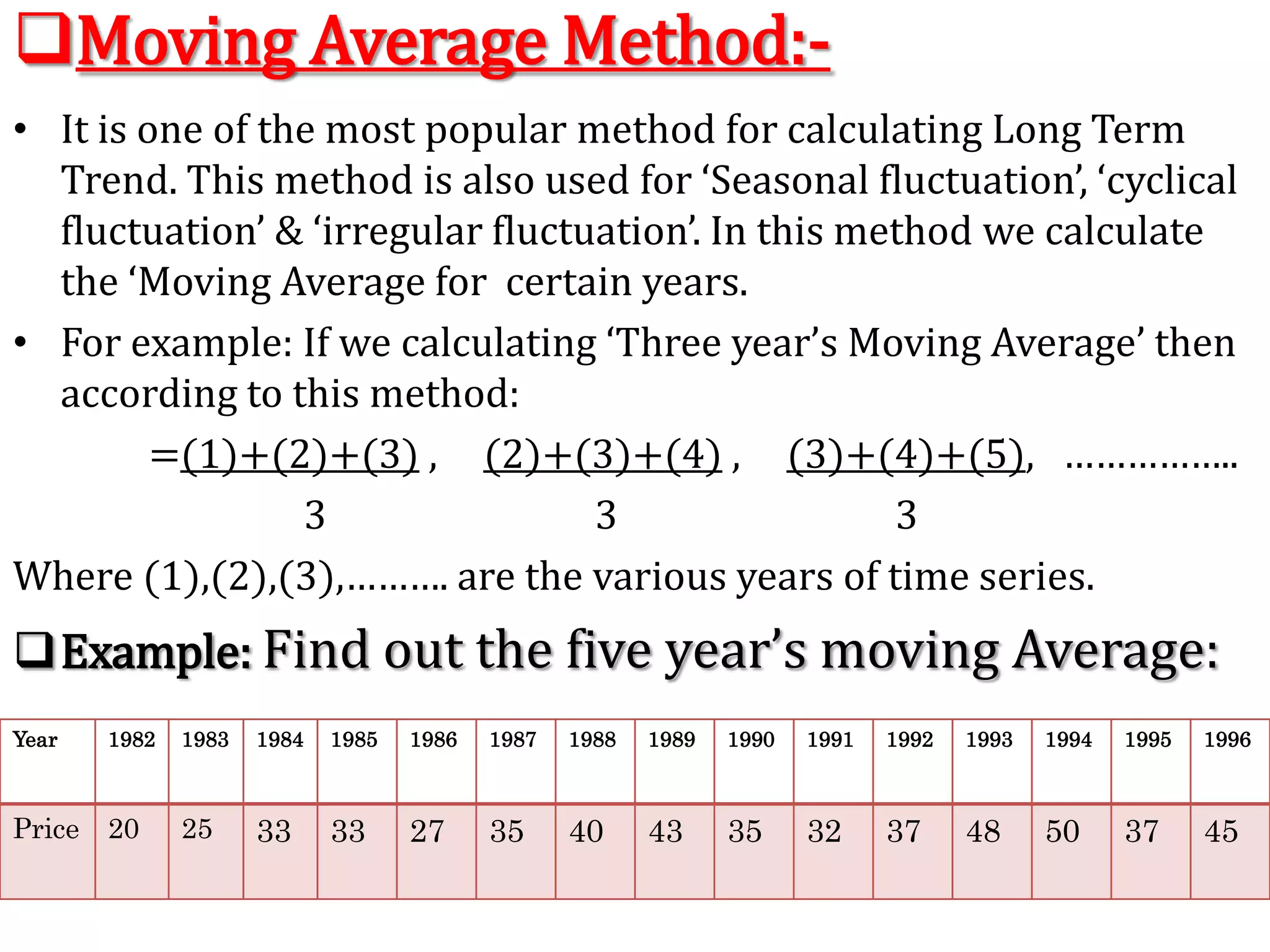   Least Square Method:Free hand Curve Method:-In this method the data is denoted on graph paper. We take “Time” on ‘x’ axis and “Data” on the ‘y’ axis. On graph there will be a point for every point of time. We make a  smooth hand curve with the help of this plotted points.Example:		 Draw a free hand curve on the basis of the following data:
