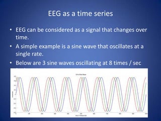 EEG as a time series
• EEG can be considered as a signal that changes over
  time.
• A simple example is a sine wave that oscillates at a
  single rate.
• Below are 3 sine waves oscillating at 8 times / sec
  (Hz).
 