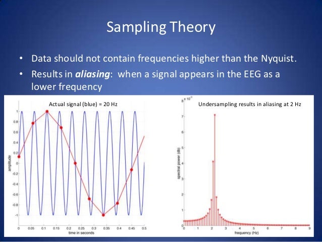 Introduction to EEG: Instrument and Acquisition