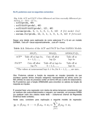 No R, podemos usar os seguintes comandos:
Segue uma tabela para explicação de como selecionar P e Q em um modelo
SARIMA. Tails off = decai exponencialmente , cuts off = trunca.
Obs: Podemos calcular a função de resposta ao impulso (previsão do que
acontece quando temos choques exógenos) representando as séries como um
MA (infinito) no caso do processo conter um termo AR (se a série for estacionária).
No R podemos usar a função ARMAtoMA para encontrar os valores da função de
resposta ao impulso.
É possível fazer uma regressão com dados de séries temporais considerando que
os resíduos são autocorrelacionados e seguem, por exemplo, um processo ARMA
(ou qualquer outro dos citados neste texto – costuma-se chamar de Regressão
Dinâmica neste contexto).
Neste caso, considere para explicação o seguinte modelo de regressão:
 