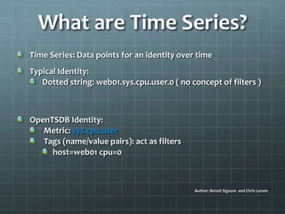 What are Time Series?
Time Series: Data points for an identity over time
Typical Identity:
Dotted string: web01.sys.cpu.user.0 ( no concept of filters )
OpenTSDB Identity:
Metric: sys.cpu.user
Tags (name/value pairs): act as filters
host=web01 cpu=0
Author: Benoit Sigoure and Chris Larsen
 