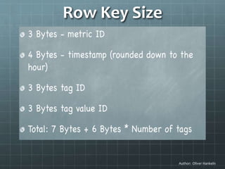 Row Key Size
Author: Oliver Hankeln
 