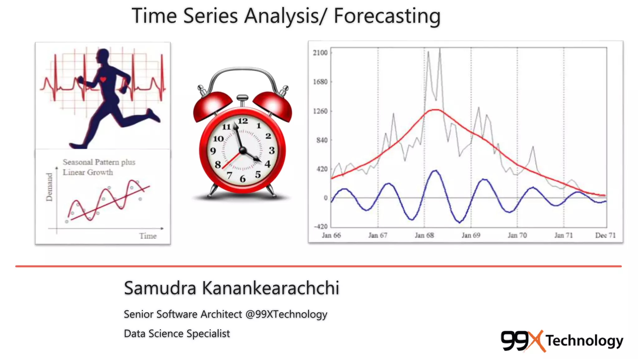 Time Series Analysis/ Forecasting
Samudra Kanankearachchi
Senior Software Architect @99XTechnology
Data Science Specialist