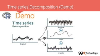 Time series Decomposition (Demo)
Demo
 