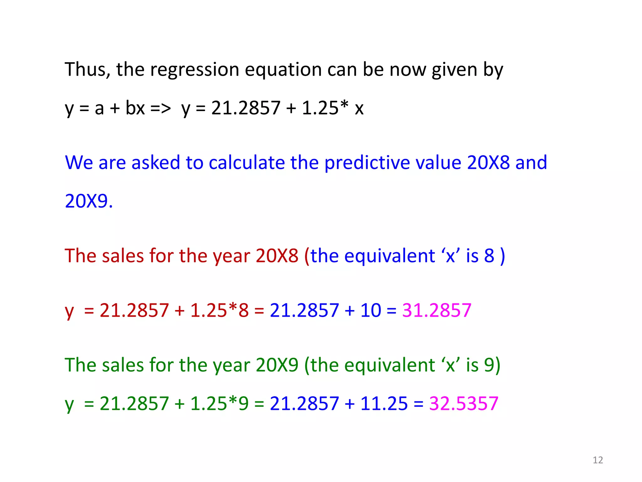 12
Thus, the regression equation can be now given by
y = a + bx => y = 21.2857 + 1.25* x
We are asked to calculate the predictive value 20X8 and
20X9.
The sales for the year 20X8 (the equivalent ‘x’ is 8 )
y = 21.2857 + 1.25*8 = 21.2857 + 10 = 31.2857
The sales for the year 20X9 (the equivalent ‘x’ is 9)
y = 21.2857 + 1.25*9 = 21.2857 + 11.25 = 32.5357
 