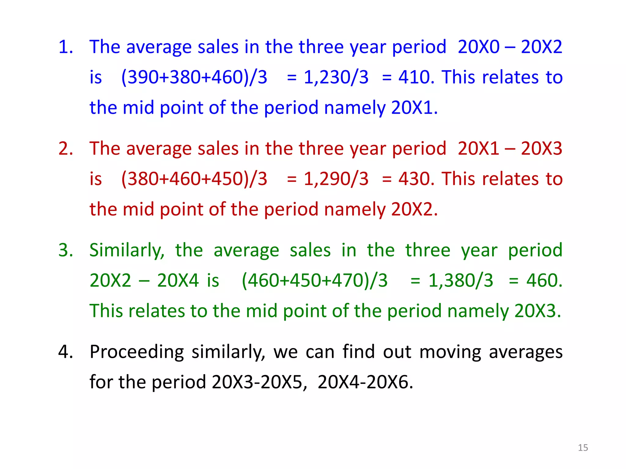 1. The average sales in the three year period 20X0 – 20X2
is (390+380+460)/3 = 1,230/3 = 410. This relates to
the mid point of the period namely 20X1.
2. The average sales in the three year period 20X1 – 20X3
is (380+460+450)/3 = 1,290/3 = 430. This relates to
the mid point of the period namely 20X2.
3. Similarly, the average sales in the three year period
20X2 – 20X4 is (460+450+470)/3 = 1,380/3 = 460.
This relates to the mid point of the period namely 20X3.
4. Proceeding similarly, we can find out moving averages
for the period 20X3-20X5, 20X4-20X6.
15
 