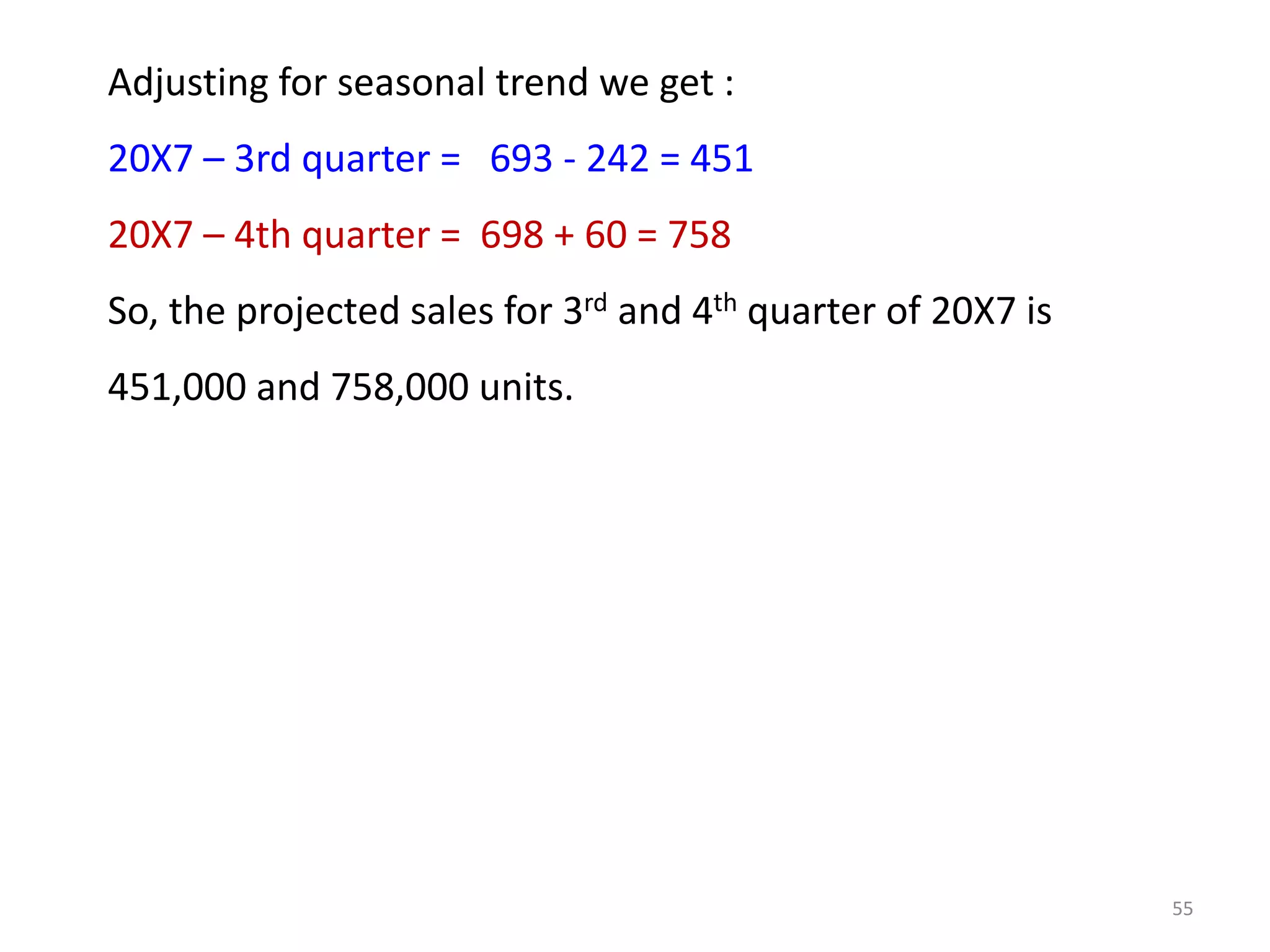 Adjusting for seasonal trend we get :
20X7 – 3rd quarter = 693 - 242 = 451
20X7 – 4th quarter = 698 + 60 = 758
So, the projected sales for 3rd and 4th quarter of 20X7 is
451,000 and 758,000 units.
55
 