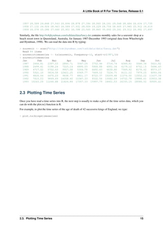 A Little Book of R For Time Series, Release 0.1
1957 26.589 24.848 27.543 26.896 28.878 27.390 28.065 28.141 29.048 28.484 26.634 27.735
1958 27.132 24.924 28.963 26.589 27.931 28.009 29.229 28.759 28.405 27.945 25.912 26.619
1959 26.076 25.286 27.660 25.951 26.398 25.565 28.865 30.000 29.261 29.012 26.992 27.897
Similarly, the ﬁle http://robjhyndman.com/tsdldata/data/fancy.dat contains monthly sales for a souvenir shop at a
beach resort town in Queensland, Australia, for January 1987-December 1993 (original data from Wheelwright
and Hyndman, 1998). We can read the data into R by typing:
> souvenir <- scan("http://robjhyndman.com/tsdldata/data/fancy.dat")
Read 84 items
> souvenirtimeseries <- ts(souvenir, frequency=12, start=c(1987,1))
> souvenirtimeseries
Jan Feb Mar Apr May Jun Jul Aug Sep Oct
1987 1664.81 2397.53 2840.71 3547.29 3752.96 3714.74 4349.61 3566.34 5021.82
1988 2499.81 5198.24 7225.14 4806.03 5900.88 4951.34 6179.12 4752.15 5496.43
1989 4717.02 5702.63 9957.58 5304.78 6492.43 6630.80 7349.62 8176.62 8573.17
1990 5921.10 5814.58 12421.25 6369.77 7609.12 7224.75 8121.22 7979.25 8093.06
1991 4826.64 6470.23 9638.77 8821.17 8722.37 10209.48 11276.55 12552.22 11637.39
1992 7615.03 9849.69 14558.40 11587.33 9332.56 13082.09 16732.78 19888.61 23933.38
1993 10243.24 11266.88 21826.84 17357.33 15997.79 18601.53 26155.15 28586.52 30505.41
2.3 Plotting Time Series
Once you have read a time series into R, the next step is usually to make a plot of the time series data, which you
can do with the plot.ts() function in R.
For example, to plot the time series of the age of death of 42 successive kings of England, we type:
> plot.ts(kingstimeseries)
2.3. Plotting Time Series 15
 