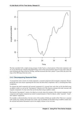 A Little Book of R For Time Series, Release 0.1
The data smoothed with a simple moving average of order 8 gives a clearer picture of the trend component, and
we can see that the age of death of the English kings seems to have decreased from about 55 years old to about 38
years old during the reign of the ﬁrst 20 kings, and then increased after that to about 73 years old by the end of the
reign of the 40th king in the time series.
2.4.2 Decomposing Seasonal Data
A seasonal time series consists of a trend component, a seasonal component and an irregular component. Decom-
posing the time series means separating the time series into these three components: that is, estimating these three
components.
To estimate the trend component and seasonal component of a seasonal time series that can be described using
an additive model, we can use the “decompose()” function in R. This function estimates the trend, seasonal, and
irregular components of a time series that can be described using an additive model.
The function “decompose()” returns a list object as its result, where the estimates of the seasonal component, trend
component and irregular component are stored in named elements of that list objects, called “seasonal”, “trend”,
and “random” respectively.
For example, as discussed above, the time series of the number of births per month in New York city is seasonal
with a peak every summer and trough every winter, and can probably be described using an additive model since
the seasonal and random ﬂuctuations seem to be roughly constant in size over time:
22 Chapter 2. Using R for Time Series Analysis
 