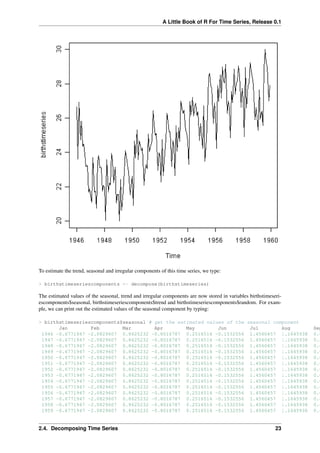 A Little Book of R For Time Series, Release 0.1
To estimate the trend, seasonal and irregular components of this time series, we type:
> birthstimeseriescomponents <- decompose(birthstimeseries)
The estimated values of the seasonal, trend and irregular components are now stored in variables birthstimeseri-
escomponents$seasonal, birthstimeseriescomponents$trend and birthstimeseriescomponents$random. For exam-
ple, we can print out the estimated values of the seasonal component by typing:
> birthstimeseriescomponents$seasonal # get the estimated values of the seasonal component
Jan Feb Mar Apr May Jun Jul Aug Sep
1946 -0.6771947 -2.0829607 0.8625232 -0.8016787 0.2516514 -0.1532556 1.4560457 1.1645938 0.6
1947 -0.6771947 -2.0829607 0.8625232 -0.8016787 0.2516514 -0.1532556 1.4560457 1.1645938 0.6
1948 -0.6771947 -2.0829607 0.8625232 -0.8016787 0.2516514 -0.1532556 1.4560457 1.1645938 0.6
1949 -0.6771947 -2.0829607 0.8625232 -0.8016787 0.2516514 -0.1532556 1.4560457 1.1645938 0.6
1950 -0.6771947 -2.0829607 0.8625232 -0.8016787 0.2516514 -0.1532556 1.4560457 1.1645938 0.6
1951 -0.6771947 -2.0829607 0.8625232 -0.8016787 0.2516514 -0.1532556 1.4560457 1.1645938 0.6
1952 -0.6771947 -2.0829607 0.8625232 -0.8016787 0.2516514 -0.1532556 1.4560457 1.1645938 0.6
1953 -0.6771947 -2.0829607 0.8625232 -0.8016787 0.2516514 -0.1532556 1.4560457 1.1645938 0.6
1954 -0.6771947 -2.0829607 0.8625232 -0.8016787 0.2516514 -0.1532556 1.4560457 1.1645938 0.6
1955 -0.6771947 -2.0829607 0.8625232 -0.8016787 0.2516514 -0.1532556 1.4560457 1.1645938 0.6
1956 -0.6771947 -2.0829607 0.8625232 -0.8016787 0.2516514 -0.1532556 1.4560457 1.1645938 0.6
1957 -0.6771947 -2.0829607 0.8625232 -0.8016787 0.2516514 -0.1532556 1.4560457 1.1645938 0.6
1958 -0.6771947 -2.0829607 0.8625232 -0.8016787 0.2516514 -0.1532556 1.4560457 1.1645938 0.6
1959 -0.6771947 -2.0829607 0.8625232 -0.8016787 0.2516514 -0.1532556 1.4560457 1.1645938 0.6
2.4. Decomposing Time Series 23
 