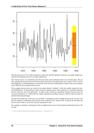A Little Book of R For Time Series, Release 0.1
Here the forecasts for 1913-1920 are plotted as a blue line, the 80% prediction interval as an orange shaded area,
and the 95% prediction interval as a yellow shaded area.
The ‘forecast errors’ are calculated as the observed values minus predicted values, for each time point. We can
only calculate the forecast errors for the time period covered by our original time series, which is 1813-1912 for
the rainfall data. As mentioned above, one measure of the accuracy of the predictive model is the sum-of-squared-
errors (SSE) for the in-sample forecast errors.
The in-sample forecast errors are stored in the named element “residuals” of the list variable returned by fore-
cast.HoltWinters(). If the predictive model cannot be improved upon, there should be no correlations between
forecast errors for successive predictions. In other words, if there are correlations between forecast errors for
successive predictions, it is likely that the simple exponential smoothing forecasts could be improved upon by
another forecasting technique.
To ﬁgure out whether this is the case, we can obtain a correlogram of the in-sample forecast errors for lags 1-20.
We can calculate a correlogram of the forecast errors using the “acf()” function in R. To specify the maximum lag
that we want to look at, we use the “lag.max” parameter in acf().
For example, to calculate a correlogram of the in-sample forecast errors for the London rainfall data for lags 1-20,
we type:
> acf(rainseriesforecasts2$residuals, lag.max=20)
30 Chapter 2. Using R for Time Series Analysis
 