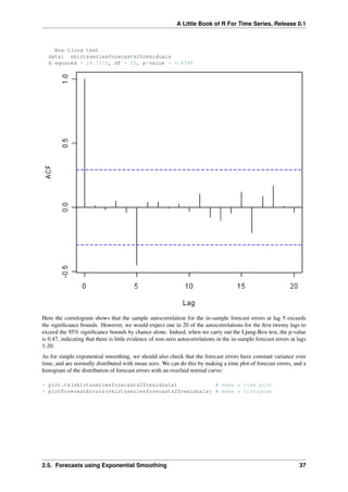 A Little Book of R For Time Series, Release 0.1
Box-Ljung test
data: skirtsseriesforecasts2$residuals
X-squared = 19.7312, df = 20, p-value = 0.4749
Here the correlogram shows that the sample autocorrelation for the in-sample forecast errors at lag 5 exceeds
the signiﬁcance bounds. However, we would expect one in 20 of the autocorrelations for the ﬁrst twenty lags to
exceed the 95% signiﬁcance bounds by chance alone. Indeed, when we carry out the Ljung-Box test, the p-value
is 0.47, indicating that there is little evidence of non-zero autocorrelations in the in-sample forecast errors at lags
1-20.
As for simple exponential smoothing, we should also check that the forecast errors have constant variance over
time, and are normally distributed with mean zero. We can do this by making a time plot of forecast errors, and a
histogram of the distribution of forecast errors with an overlaid normal curve:
> plot.ts(skirtsseriesforecasts2$residuals) # make a time plot
> plotForecastErrors(skirtsseriesforecasts2$residuals) # make a histogram
2.5. Forecasts using Exponential Smoothing 37
 